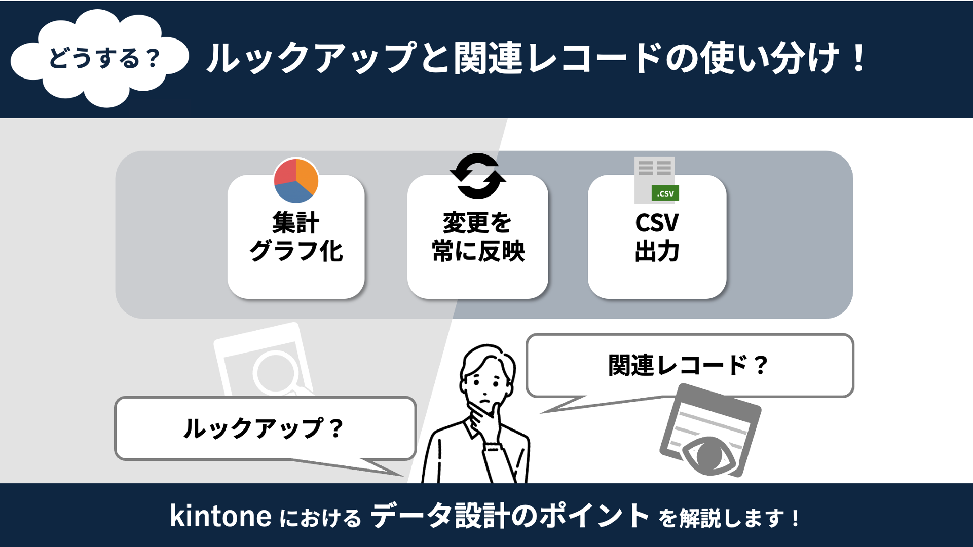 kintoneにおけるデータ設計.png