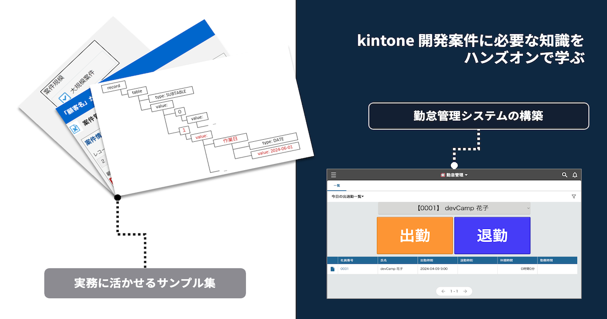 kintone‐動画｜【devCamp】kintone JS API / REST API